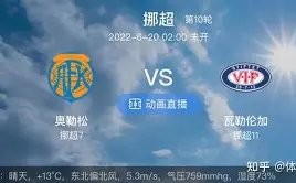 本赛季国家,队伤病缺席,成本最高的,雷速比分网,体育赛事比分,足球篮球赛事比分,赛事数据平台,体育赛事资讯