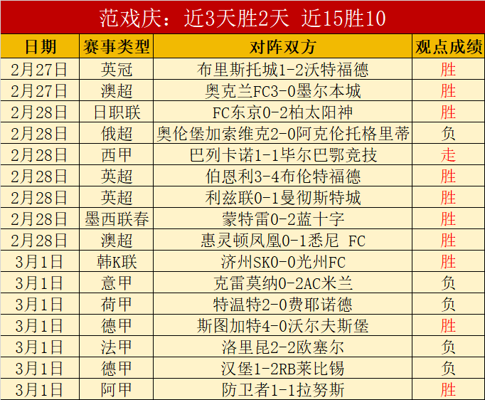 高志丹出席,届奥峰会并,与国际奥委,雷速比分网,体育赛事比分,足球篮球赛事比分,赛事数据平台,体育赛事资讯