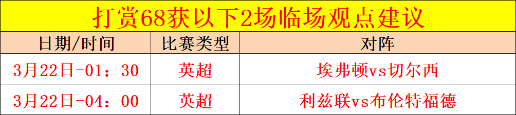 马竞官方,格列兹曼留,队迹象凸显,雷速比分网,体育赛事比分,足球篮球赛事比分,赛事数据平台,体育赛事资讯