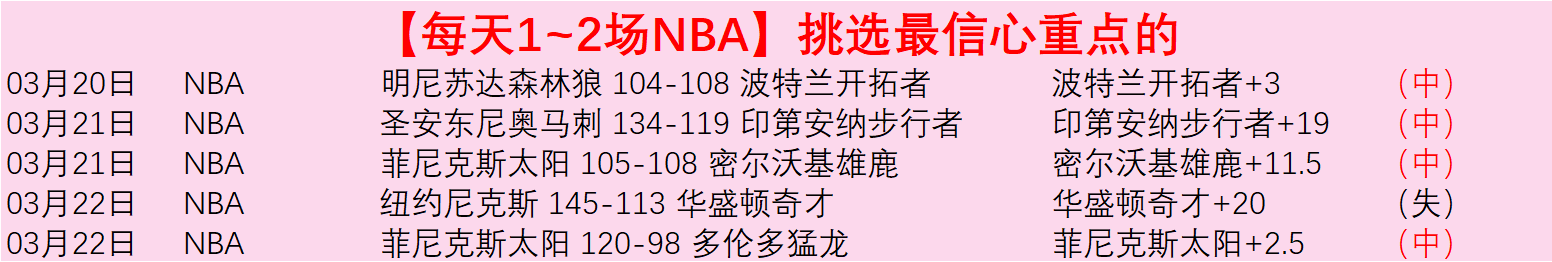 快船主场连,胜分析及专,家预测,雷速比分网,体育赛事比分,足球篮球赛事比分,赛事数据平台,体育赛事资讯