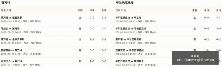 电竞明星宣,布加盟,新战队目标,雷速比分网,体育赛事比分,足球篮球赛事比分,赛事数据平台,体育赛事资讯
