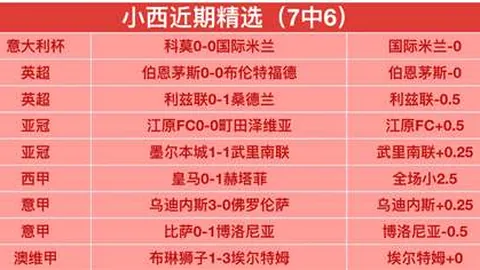 大乐透期号专家推荐质合分析：杯赛佳绩助联赛反弹