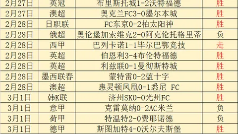 高志丹出席第13届奥峰会并与国际奥委会主席巴赫晤面