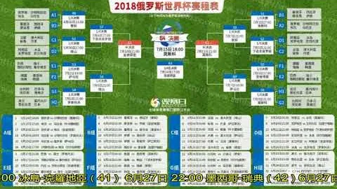 大乐透期号专家推荐：乌鸦分析乌克兰U19对决