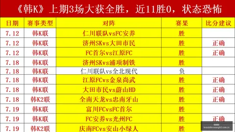 红姐解析体育赛事比分：精准预测，莱卡特老虎主场强势分析