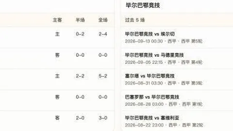 电竞明星宣布加盟，新战队目标冲顶